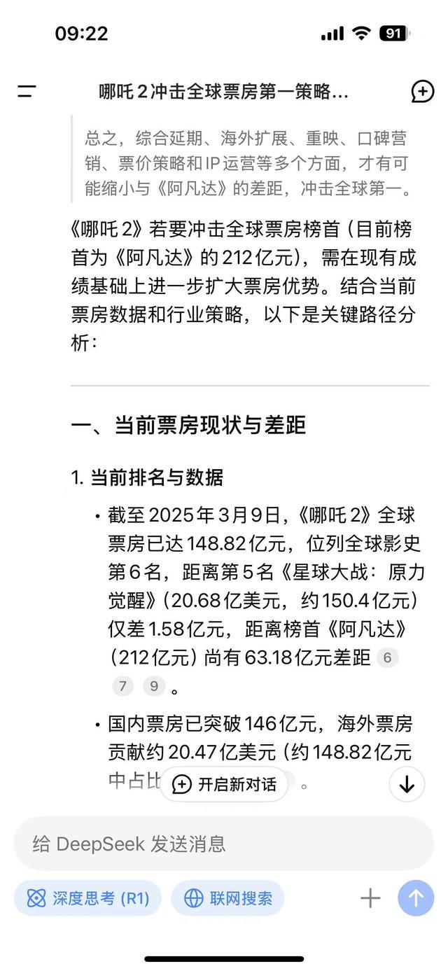 哪吒2票房逼近全球第六，冲击第一不是梦？，哪吒2票房高歌猛进，冲击全球票房冠军指日可待？