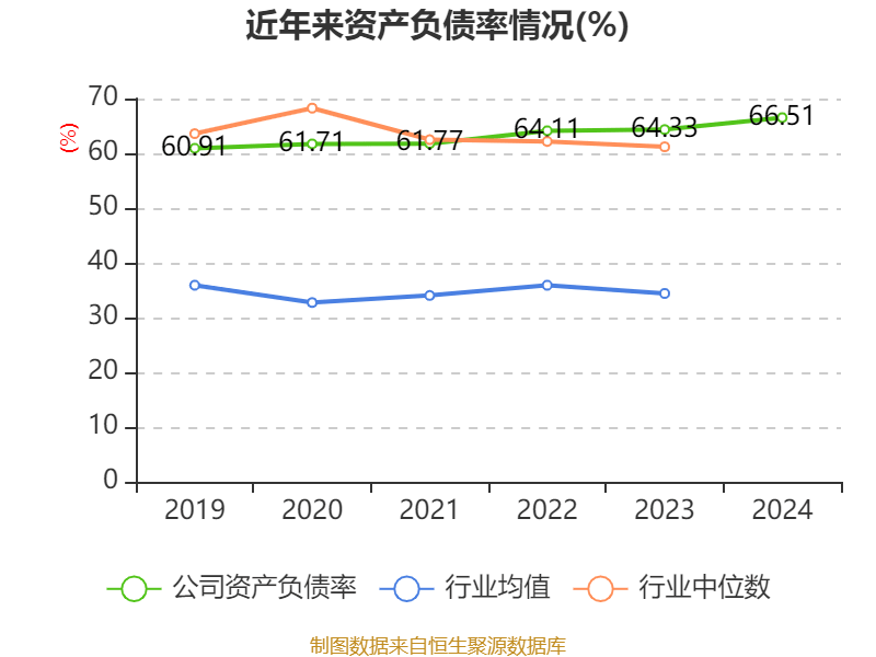 龙源电力2024年财务全景：资产、研发与股东变动解读 透视龙源电力：财务数据背后的发展脉络