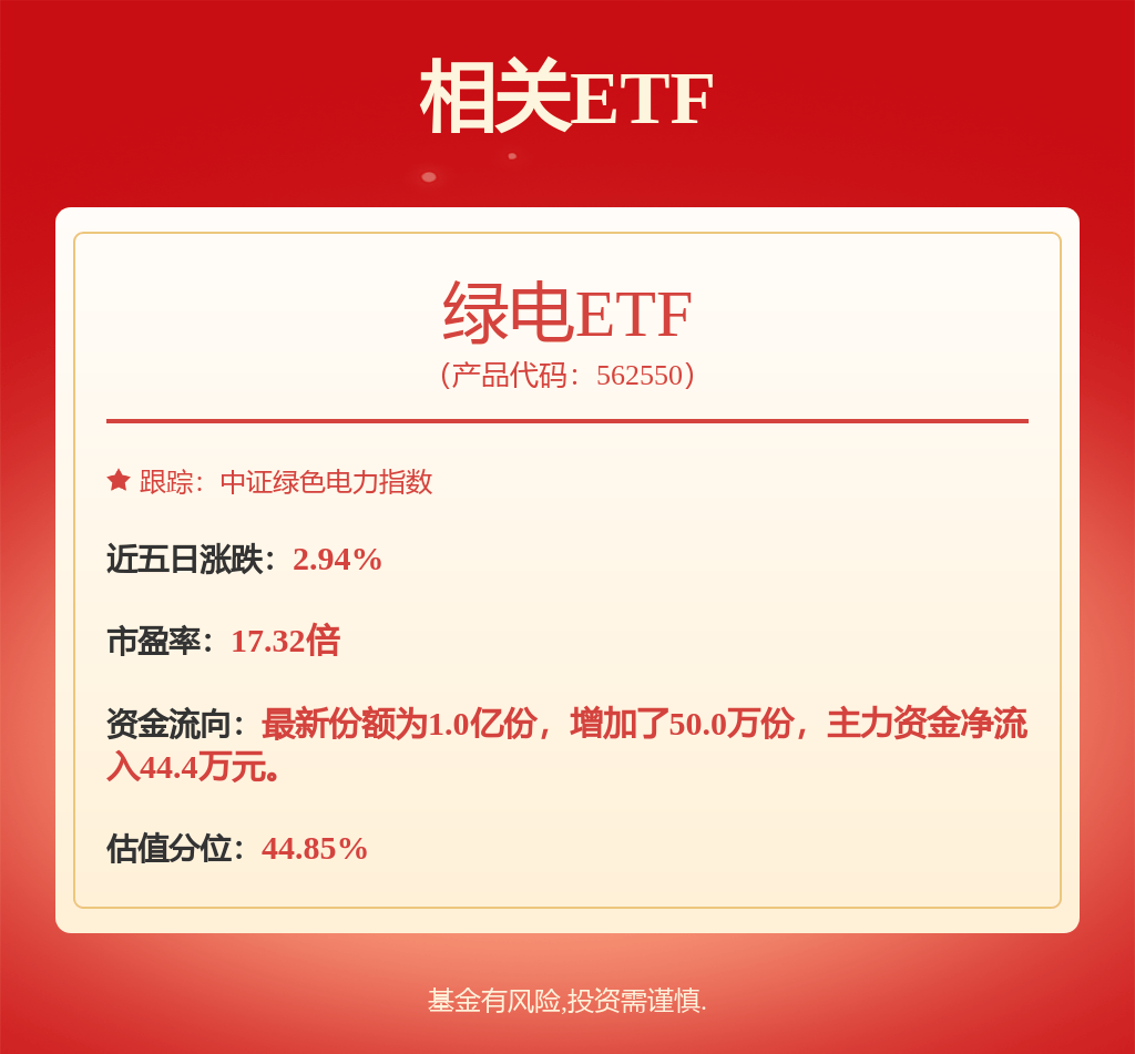 三峡能源“数字孪生储能评估法”专利授权，研发投入大增！
