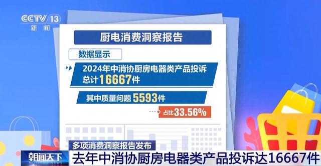 多地消协联合发布多领域消费洞察报告，揭示消费真相