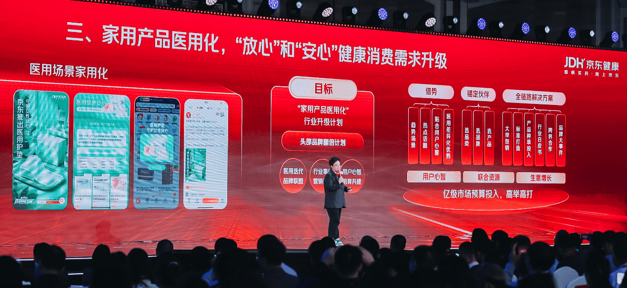 2025京东健康发力，携手伙伴共创健康新价值