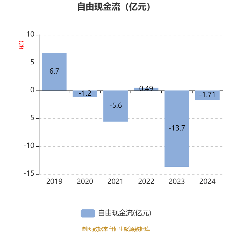 2024年东江环保多项指标变动，发展态势受关注，东江环保财务数据大揭秘，投资价值几何？