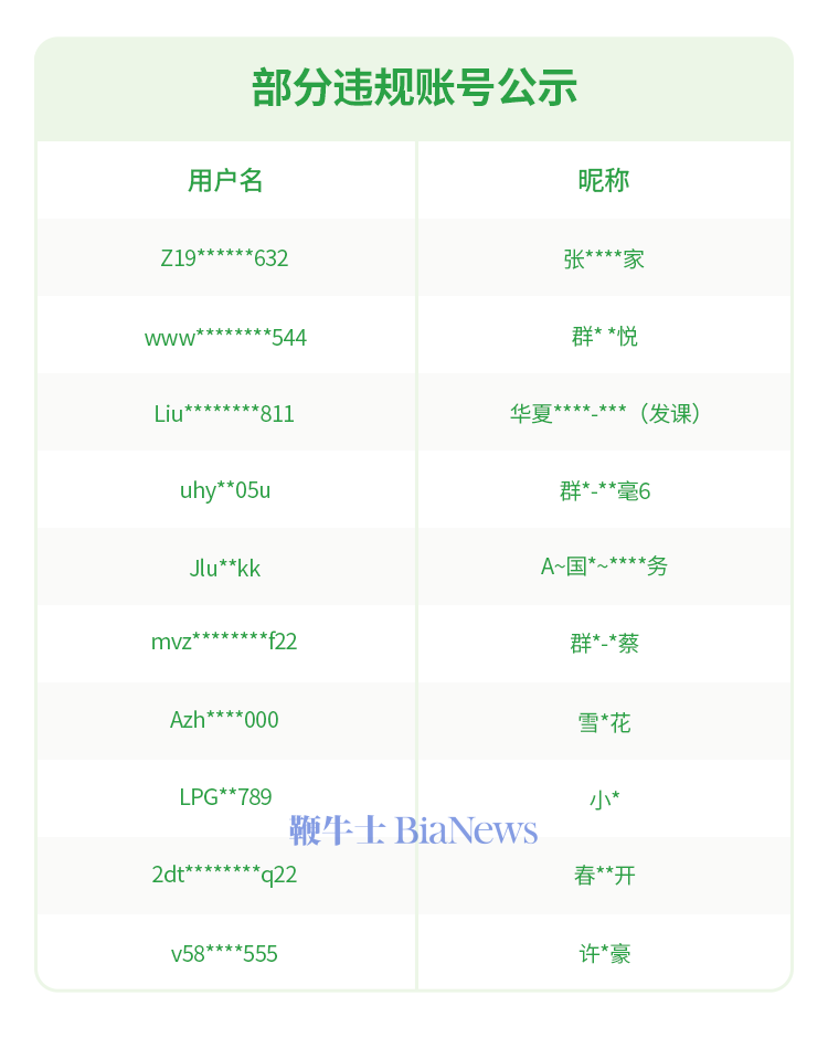 微信安全中心：警惕打着养生旗号的直播间诱导消费，“养生”直播间诱导老人高价消费，微信出手了
