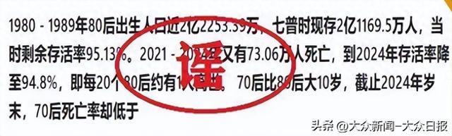 “80后死亡率”谣言：造谣者的处罚与法律警示，辟谣！所谓“80后死亡率”背后的网络乱象与整治