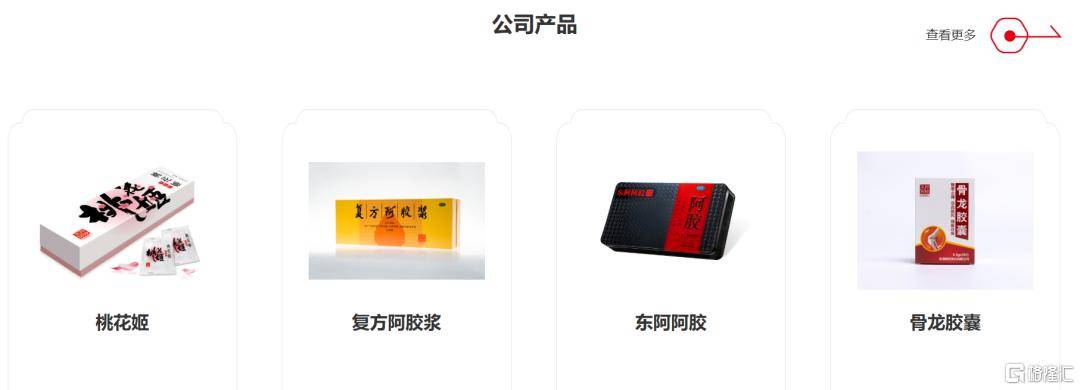 中药争议浪潮中，东阿阿胶如何逆境突围？
