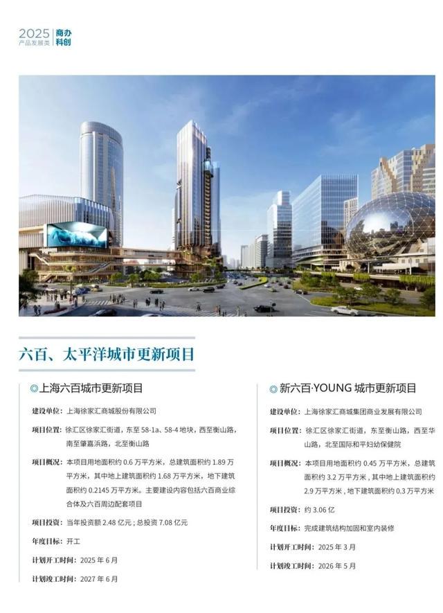 上海六百与太平洋百货谢幕，徐家汇商圈焕新可期！