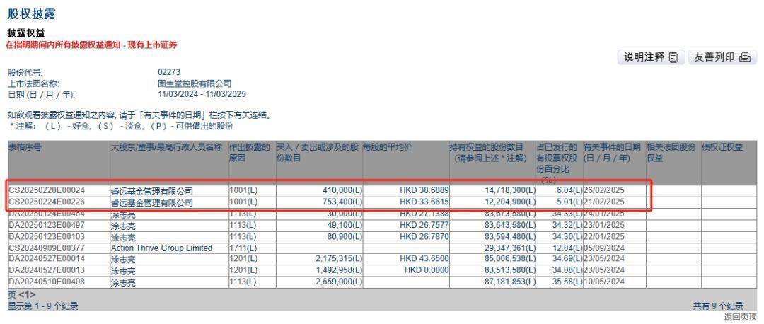资金南下热潮来袭，港股市场迎投资新机遇