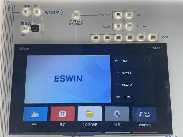 奕斯伟计算闪耀AWE 2025，开启智能生活新征程，奕斯伟计算亮相AWE 2025，展示RISC-V架构无限魅力