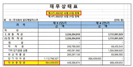 金秀贤经纪公司怒怼爆料，已故金赛纶债务纠纷水落石出，韩娱大瓜！金秀贤深陷债务纠纷终澄清