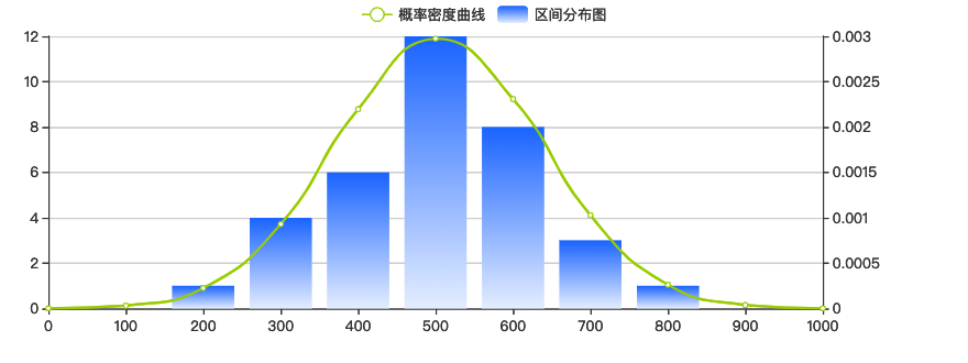 聚焦1月肉类企业INC指数，洞察行业品牌发展态势 2025年1月：肉类企业品牌网络传播影响力大揭秘