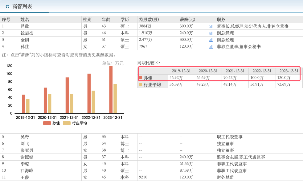 石头科技业绩出炉：营收与净利润的冰火两重天