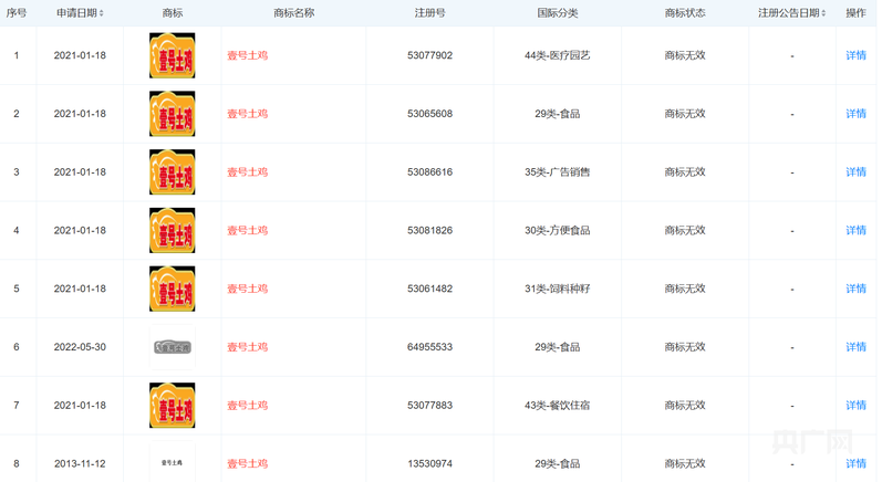 “壹号土猪”商标风波：企业回应与消费者关切