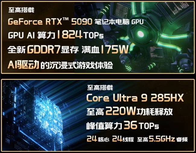 AMD平台加持，2025微星游戏本体验全方位升级！，2025微星游戏本大揭秘，谁能制霸战场？