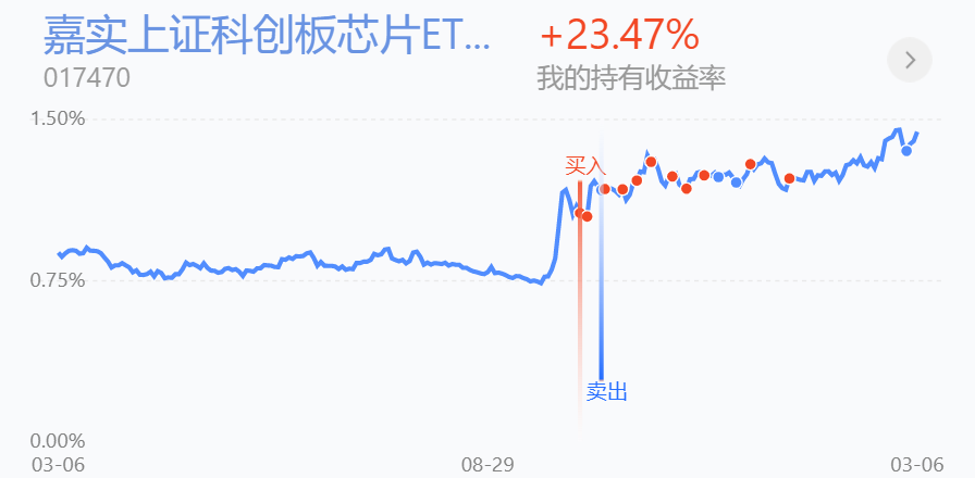 大龙的生活随感与市场展望，大龙：家庭故事、大环境下的努力和投资方向