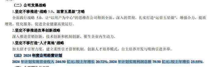 古井贡酒面临业绩压力，高管长期任职且高薪