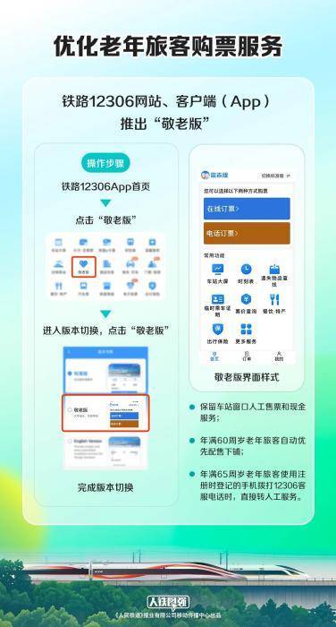 铁路发力适老化，老年常旅客积分优惠激发养老消费