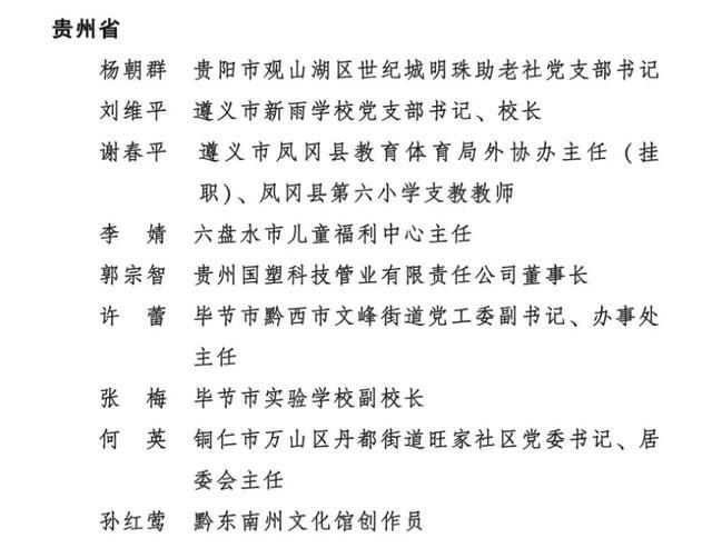 全国三八荣誉榜公布，贵州18名个人与28个集体闪耀登场 致敬巾帼榜样！贵州18名个人、28个集体获全国三八殊荣