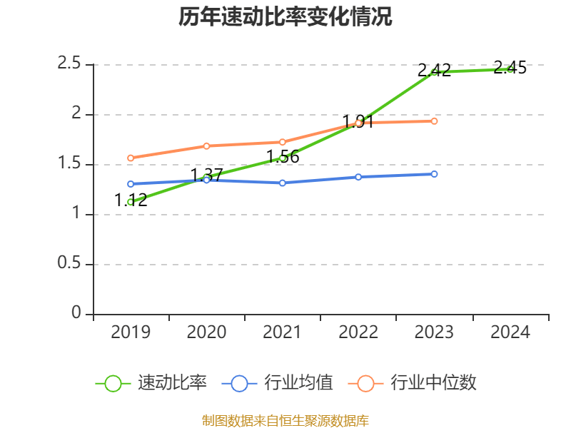 解析宇信科技2024年财务数据与估值指标 宇信科技2024年经营情况及财务指标深度剖析