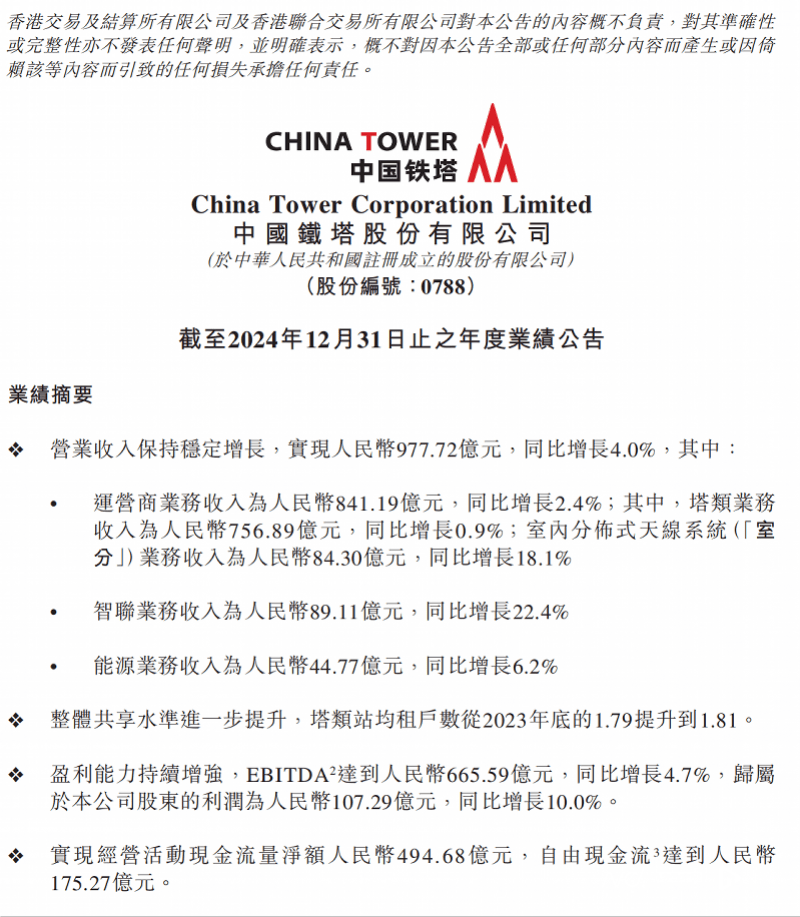 中国铁塔2024年度财报发布，多业务板块展现强劲动力