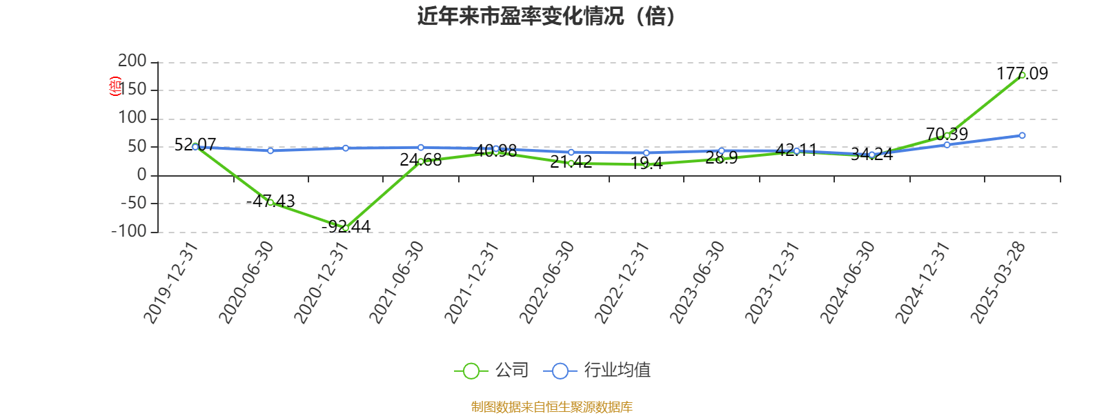 汉威科技财务数据剖析：多维度展现企业现状 汉威科技2024：财务指标波动与股东更替背后的秘密