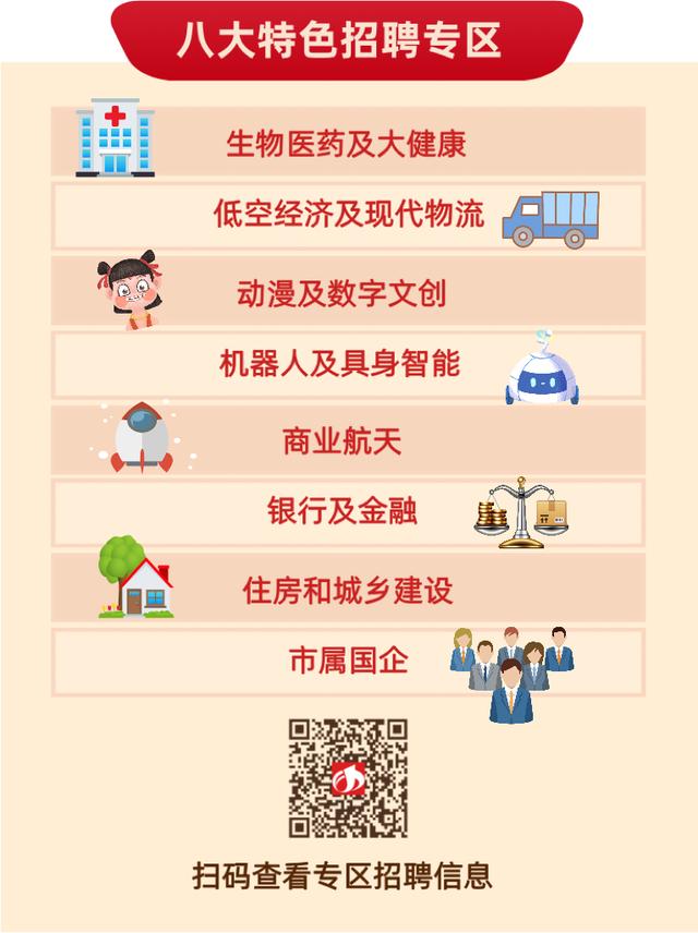 “蓉聘行动”来袭，成都春季招聘会亮点多！