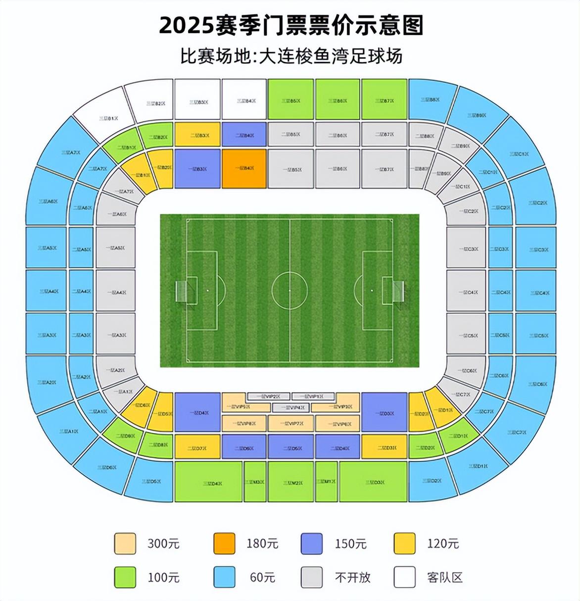 大连英博主场战长春亚泰，这场六分之战不容错过！，3月29日大连英博主场迎敌，票价与购票信息全揭秘