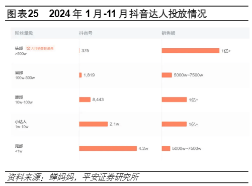 三只松鼠赴港二次上市，背后隐藏怎样的商业野心？