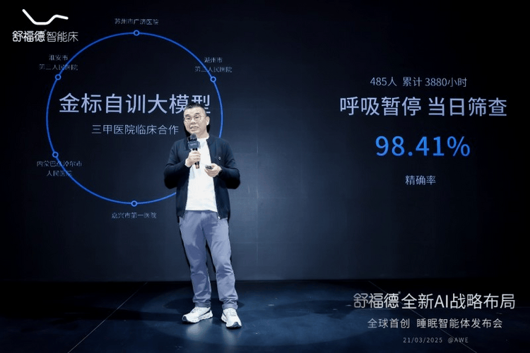 2025 AWE盛会上，舒福德AI小舒为睡眠呼吸暂停难题“开方” 世界睡眠日，舒福德AI小舒开启睡眠健康新时代！