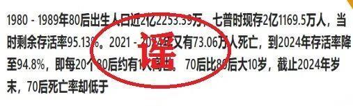 “80后死亡率5.2%”谣言背后：造谣者与保健品推销者的阴谋
