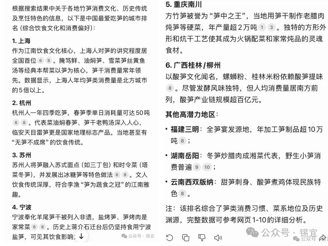 春笋虽香，这些人可别多吃！