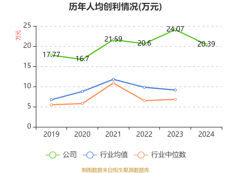 探秘法拉电子：资产、存货与研发投入情况 解析法拉电子：市盈率、资产及研发背后的故事