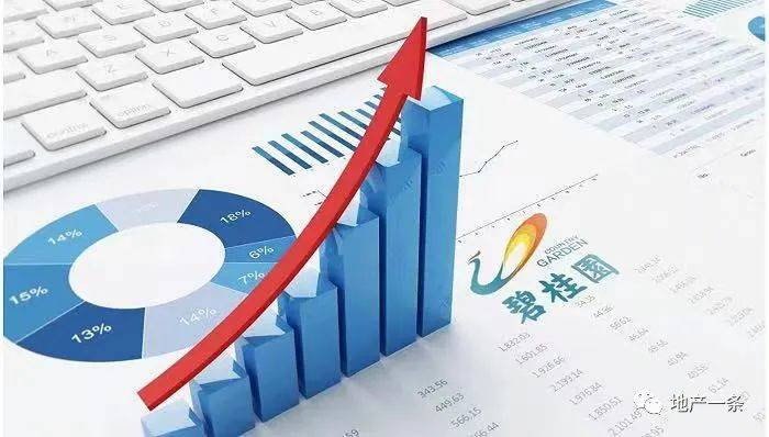 碧桂园近三年交房170万套，责任担当不躺平，政策利好下，碧桂园亏损收窄显生机