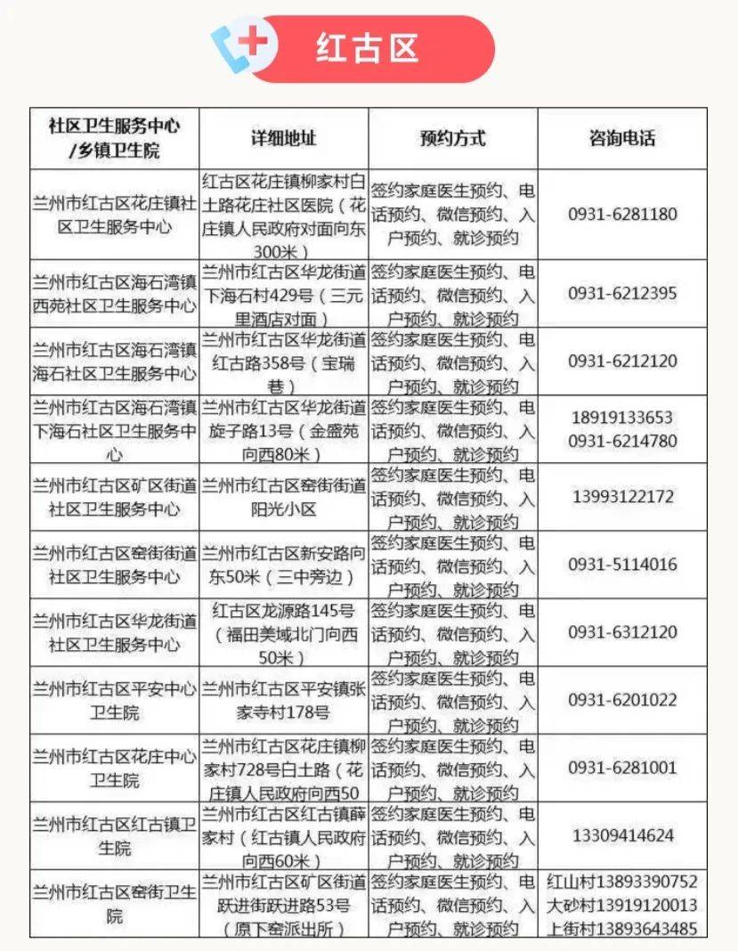 兰州市65岁以上老人免费健康体检即将开启，兰州本年度为65岁及以上老人送上免费健康体检福利