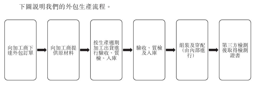 解析老铺黄金：从金价涨跌看其独特经营之道