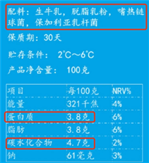 解锁酸奶选购秘籍，畅享长期饮用健康福利