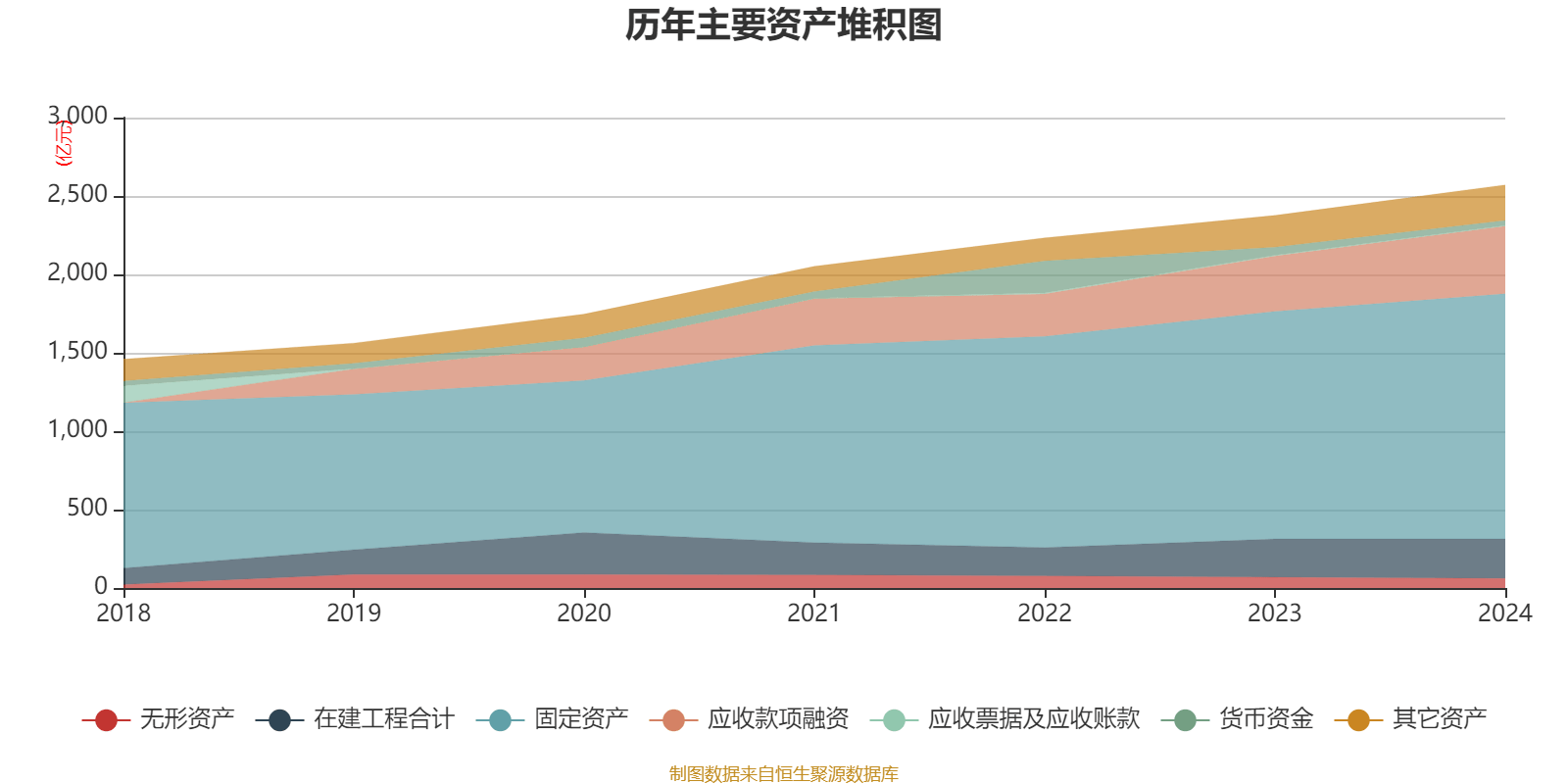 龙源电力2024年财务全景：资产、研发与股东变动解读 透视龙源电力：财务数据背后的发展脉络