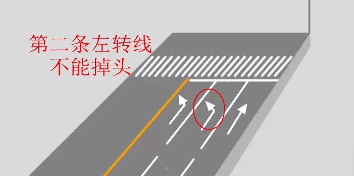 北京车主掉头事件背后，各类场景掉头指南大揭秘，北京车主掉头起纷争，掌握这些掉头知识不吃亏