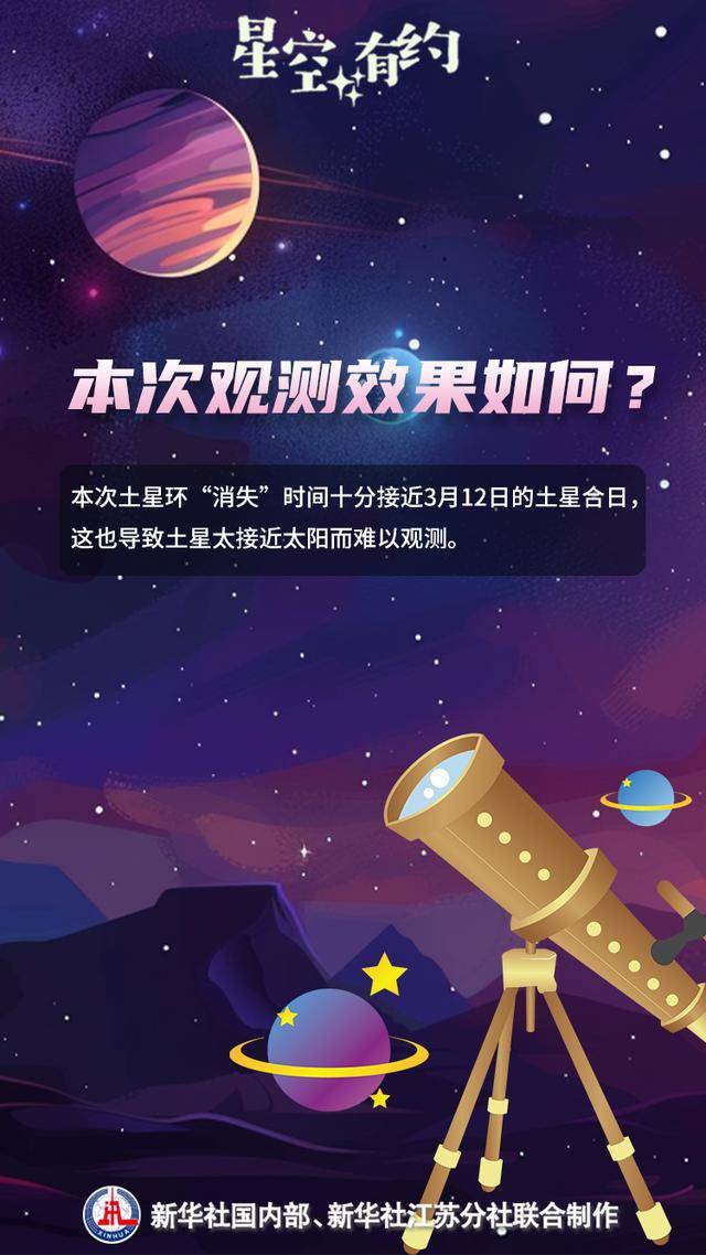 15 年后“指环王”光环再现“消失”奇景，背后真相揭秘，3 月 24 日起土星环“消失”，天文专家为你解读奥秘