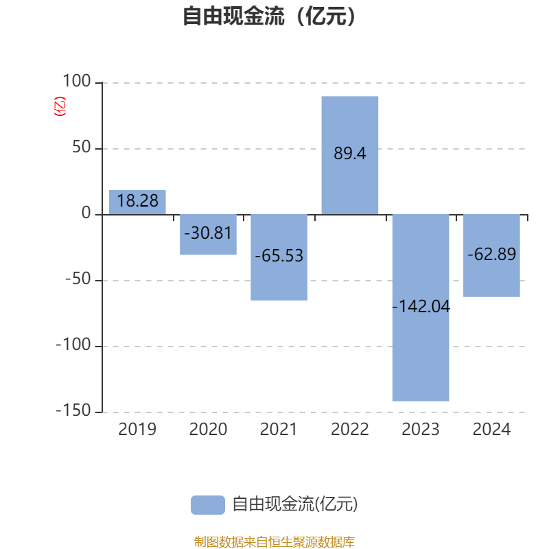龙源电力2024年财务全景：资产、研发与股东变动解读 透视龙源电力：财务数据背后的发展脉络