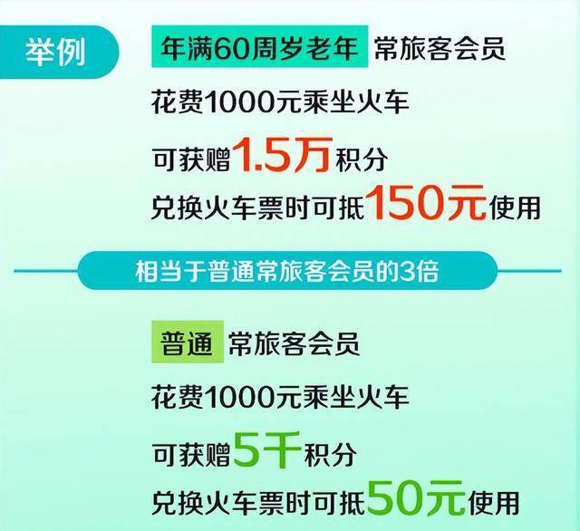 2025年4月实施的新规，你都了解吗？ 聚焦4月新规，关乎个人隐私、老年出行等诸多领域！