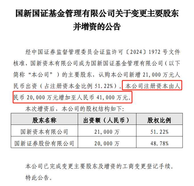 中小基金公司密集增资，行业格局或迎变数 2025 中小基金公司密集增资，破局之路在何方？