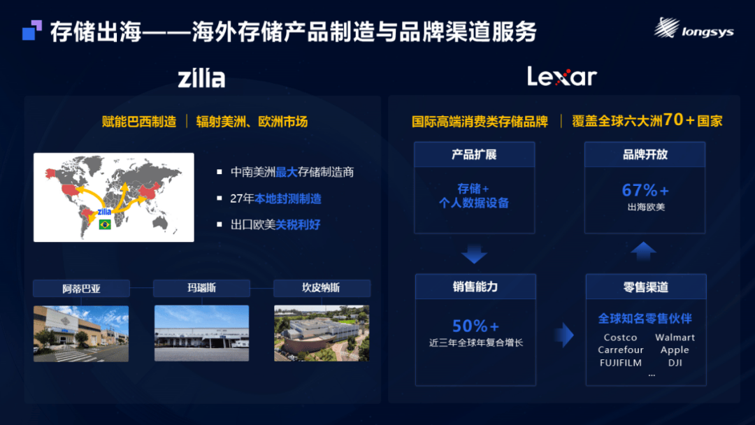 江波龙在峰会崭露头角，开启存储产业创新发展新篇章