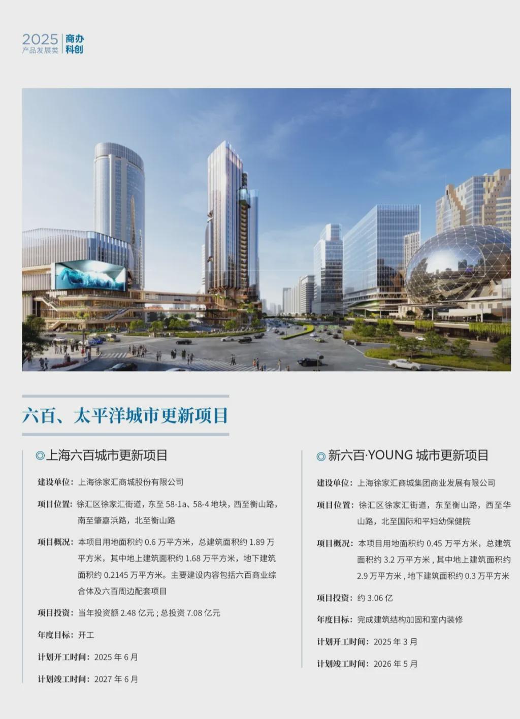 徐家汇商圈变革：太平洋-六百城市更新项目带来新惊喜！，近30年历史的太平洋百货落幕，新六百YOUNG项目接棒登场！