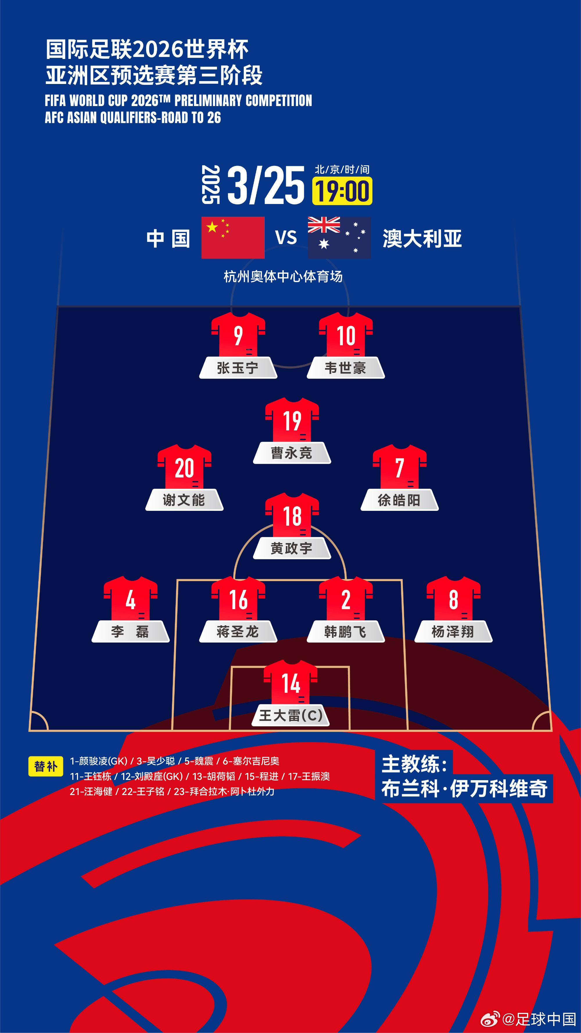 19点世预赛，国足主场对澳，首发球员都有谁？