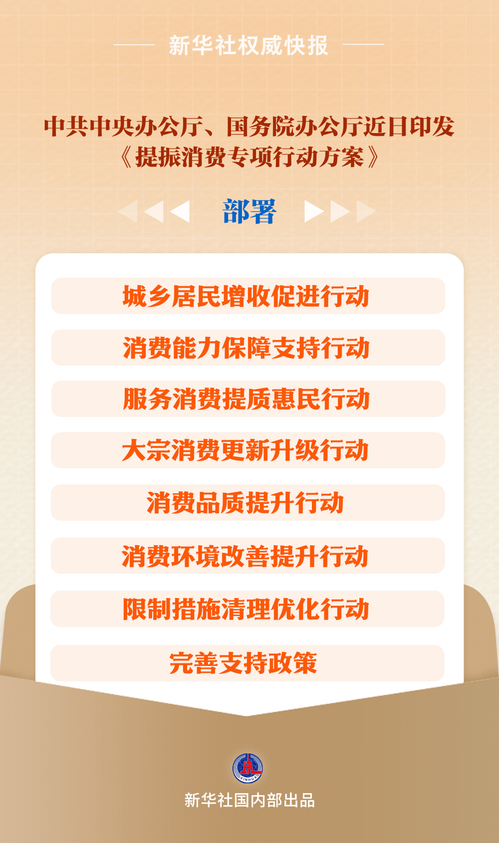 消费提振行动开启，涉及增收、休假、民生保障等多方面！