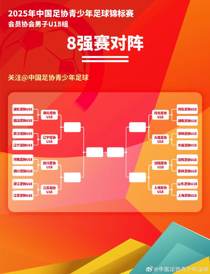 聚焦2025中青赛U18组：16进8比赛结果与8强对阵情况 中青赛U18组2025：16进8赛罢，8强对阵格局呈现