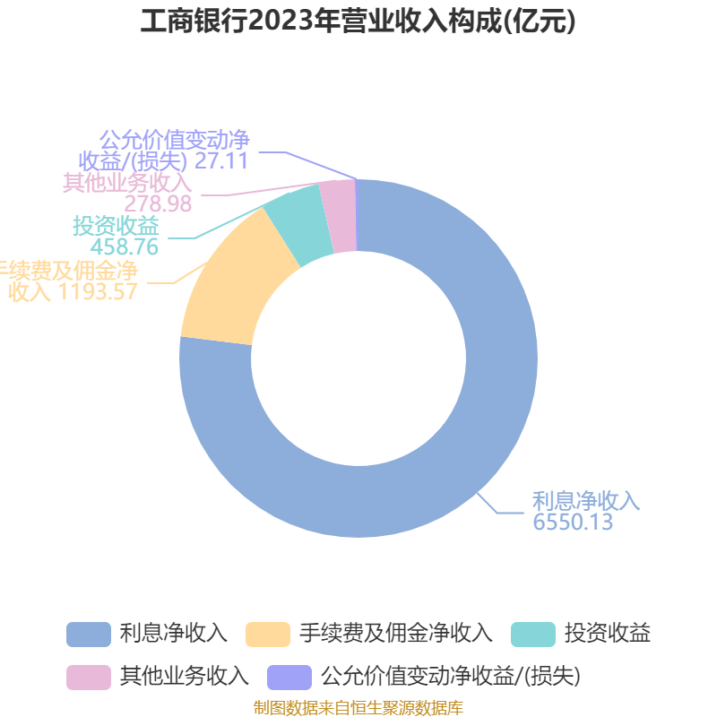透视2024公司财务：现金流与负债的重大转折，2024公司财务“体检”：现金流和负债状况大曝光