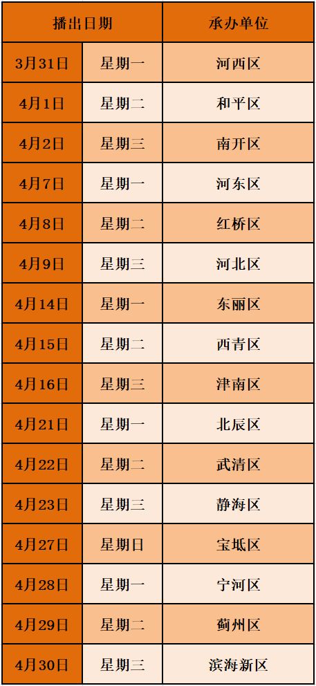 天津一年一次的重要活动，你准备好了吗，天津人必看！一年一次的大事来袭