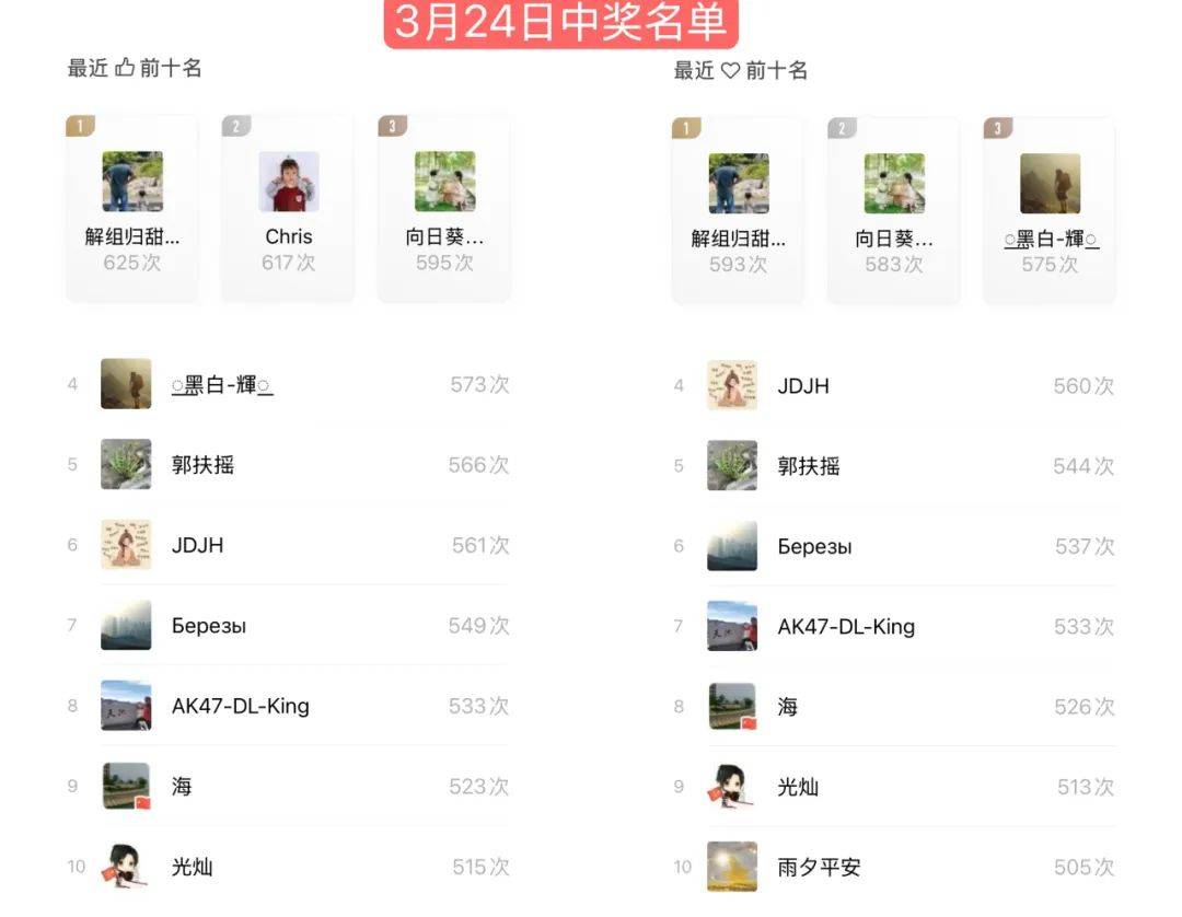 华南理工大学公布学业预警，737名学子何去何从？，聚焦华南理工学业预警：737名学生敲响学习警钟