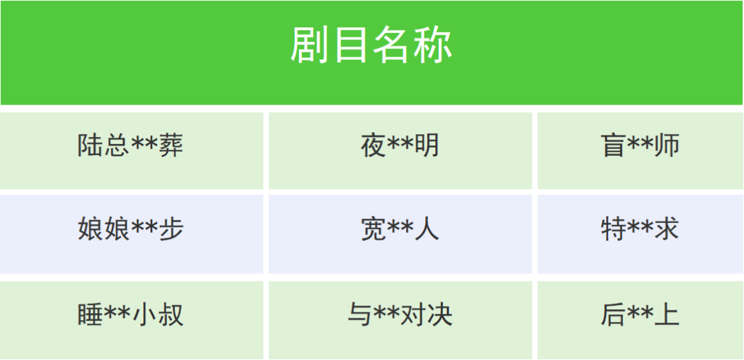 微信处置违规微短剧类小程序：3月7日公告详情